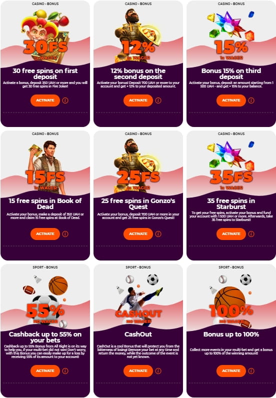 All Right Casino Bonusy